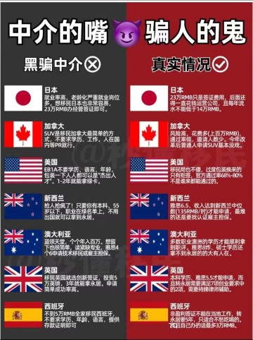 中介的嘴|骗人的鬼